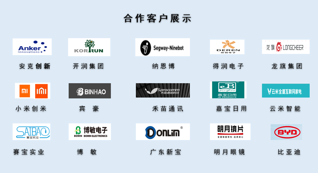 CPE磨砂胶袋，米兰全站app下载官网部分客户展示(图1)