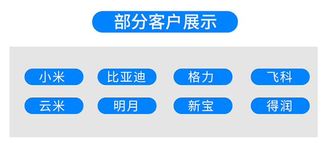 CPE胶袋厂家专业分析胶袋市场(图8)